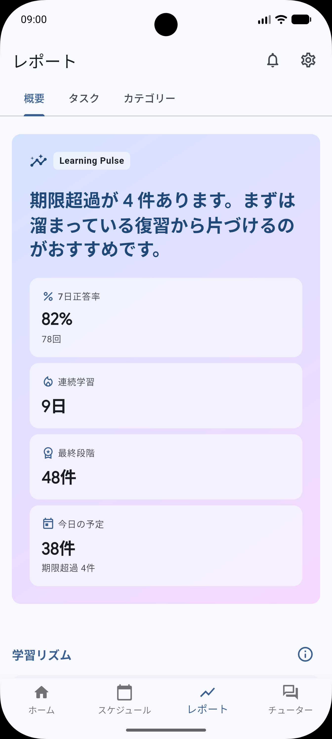 学習状況を分析するレポート画面